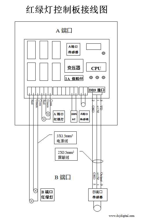圖片關(guān)鍵詞